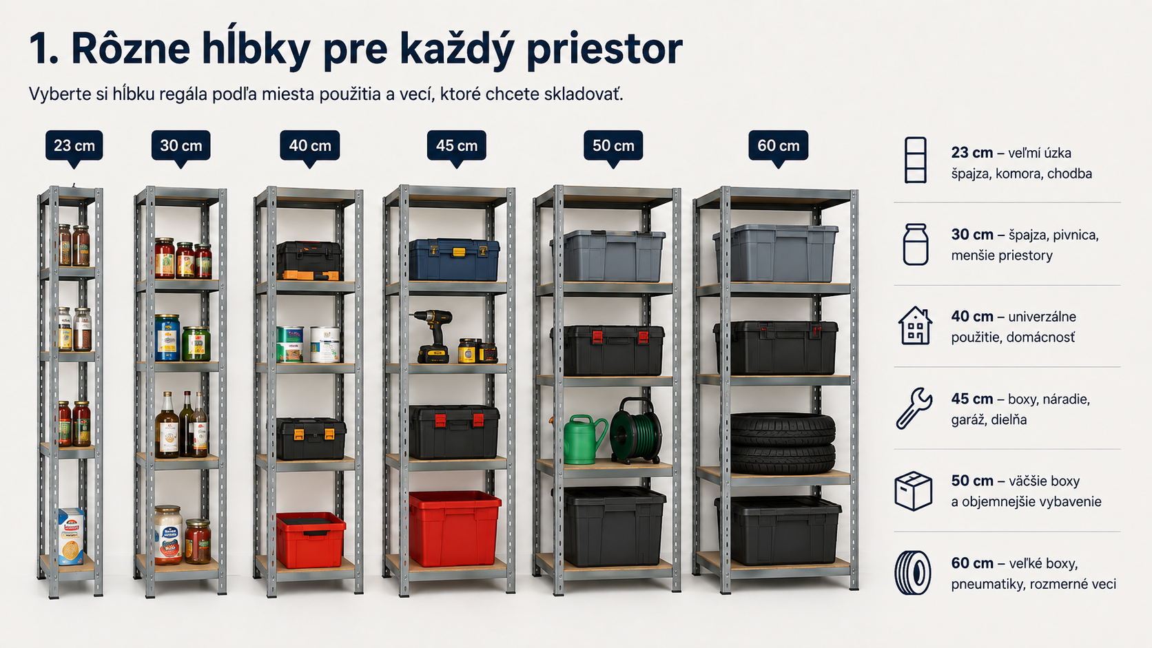 rôzne hĺbky regálov a ich použitie